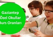 Gaziantep Özel Okul Burs Oranları