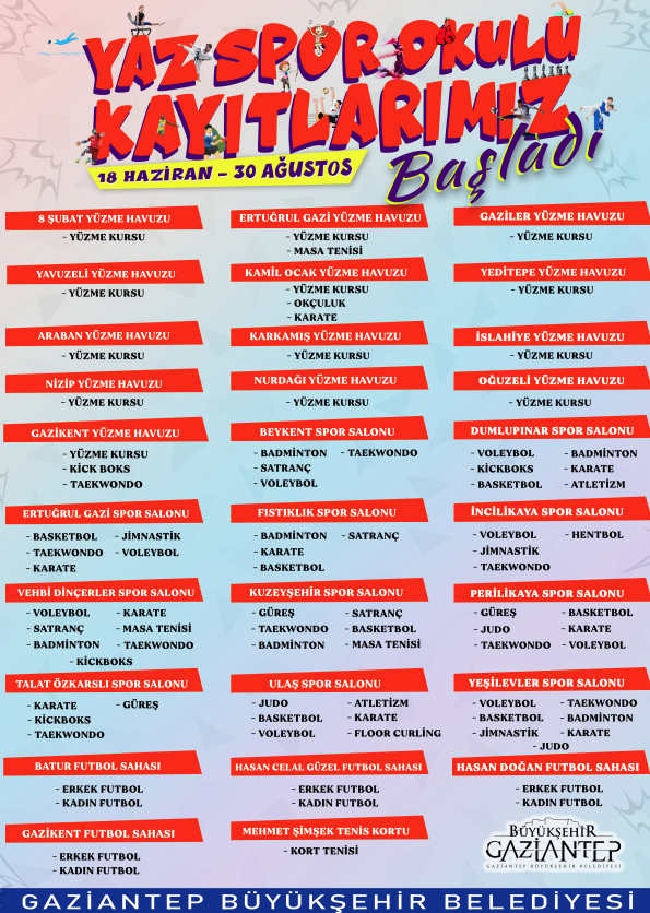 Gaziantep BB Yaz Spor Okulu Programı